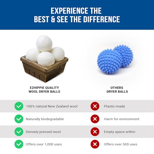 Ezhippie Quality Wool Dryer Balls - 4 XL Pack - 1000+ Loads - Pure Organic Wool - Reusable Natural Fabric Softener Perfect with Essential Oils, Reduce Clothing Static and Wrinkles - color: Four Plain Balls