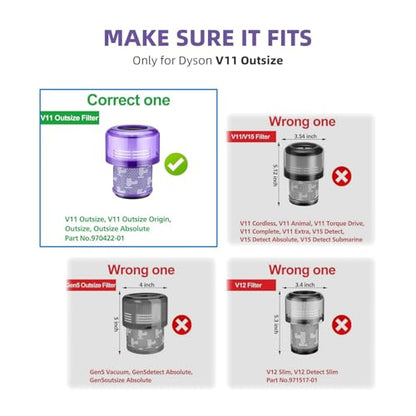 Dyson Outsize Filter, 2-Pack H13 HEPA Filter Compatible With Dyson Outsize - size: 2 Outszie Purple Filters