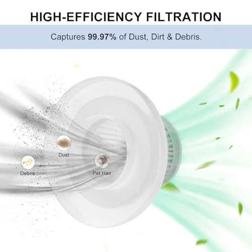 LANMU 8 Pack Hepa Vacuum Filter Replacement Compatible with Duck Vac Cordless Vacuum as Seen on Tv, Washable & Reusable Habd Vac Replacement Parts