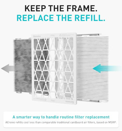 Refillable 14x14x1 Air Filter MERV 8, Reusable Frame & 6 Refills - size: 14" x 14" x 1"