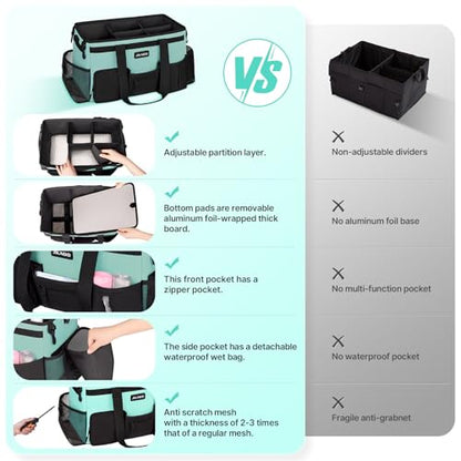 JKAOO Large Wearable Cleaning Caddy Bag with Handles, Blue Green - color: Blue-Green