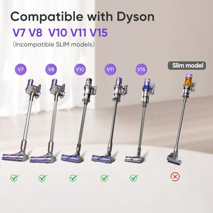 Mini Motorized Tool Brush Head Compatible with Dyson V7 V8 V10 V11 V15 Cordless Vacuum Cleaner, Handheld Couch Vacuum Attachment Anti-Tangle Replacement Parts Head Suitable for Long and Pet Hair - style: V7 V8 V10 V11 V15