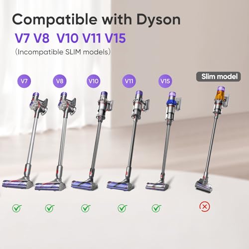 Mini Motorized Tool Brush Head Compatible with Dyson V7 V8 V10 V11 V15 Cordless Vacuum Cleaner, Handheld Couch Vacuum Attachment Anti-Tangle Replacement Parts Head Suitable for Long and Pet Hair - style: V7 V8 V10 V11 V15