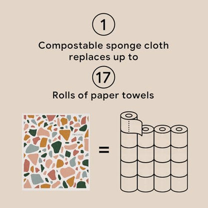 RECYCO Swedish Dishcloths for Kitchen | 5 Pack Urban Boho Terrazzo Washable Dish Rags | Cellulose Reusable Cleaning Paper Towels | Absorbent Counter Dish Cloth Sponge Kitchen Wipes, 8" L x 7" W - color: Urban Boho Terrazzo-5 Pack