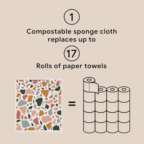 RECYCO Swedish Dishcloths for Kitchen | 5 Pack Urban Boho Terrazzo Washable Dish Rags | Cellulose Reusable Cleaning Paper Towels | Absorbent Counter Dish Cloth Sponge Kitchen Wipes, 8" L x 7" W - color: Urban Boho Terrazzo-5 Pack