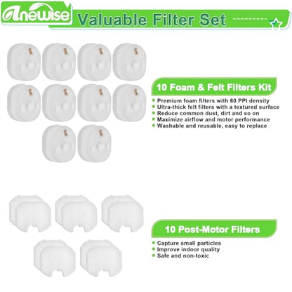 Anewise HV301 Filter for Shark Rocket HV301 HV30126 HV300 HV302 HV292 HV305 - style: HV301-10P