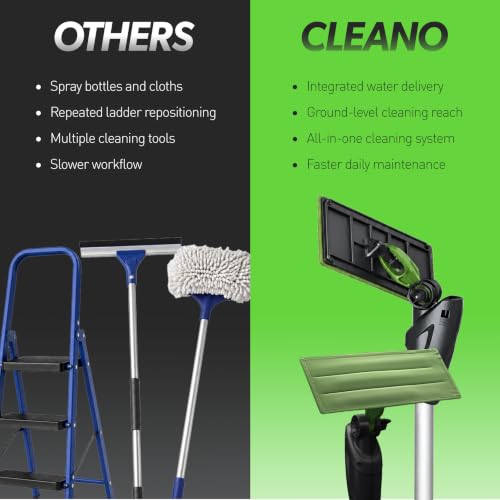 IPC Eagle Cleano 2-Foot Window & Surface Cleaning System Integrated Water Misting Globe with Microfiber Cleaning Tool for Glass, Mirrors, Counters & Commercial Facilities - size: 2'