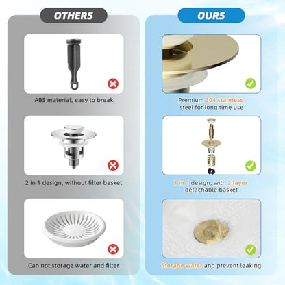 Universal Bathroom Sink Drain Stopper Hair Catcher, Brushed Gold - color: Brushed Gold Finish