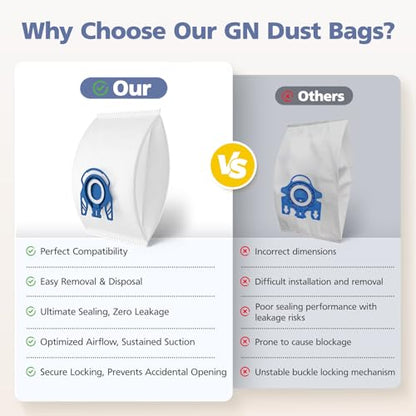 20 Pack 3D Airclean GN Vacuum Cleaner Bags for Miele Classic C1 Complete C1 - color: Blue, size: 20-GN Bags