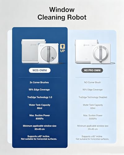 ECOVACS WINBOT W2S Omni Window Cleaning Robot, 6-in-1 Multifunction Station - size: W2S OMNI