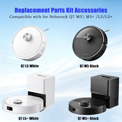 Q7 M5+ Replacement Parts Kit, compatible with Roborock Q7 M5+ and Q7 L5+ robot vacuums. Includes 2 main brushes, 6 side brushes, 6 dust bags and filters, 4 mop pads, 1 cleaning tool, and a screwdriver
