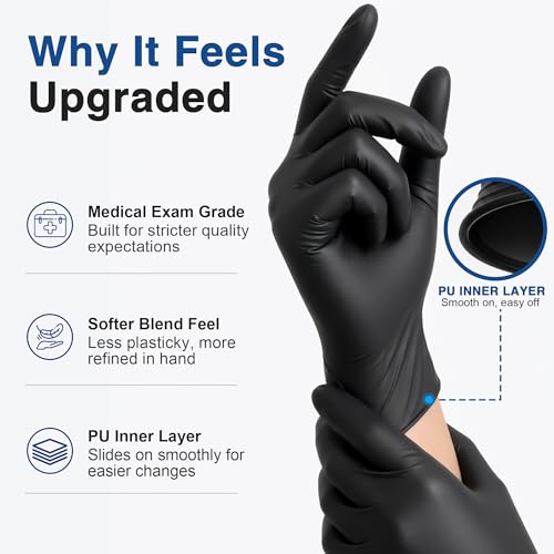 Schneider Medical Nitrile/Vinyl Blend Exam Gloves, Black Disposable - color: Black, size: Medium