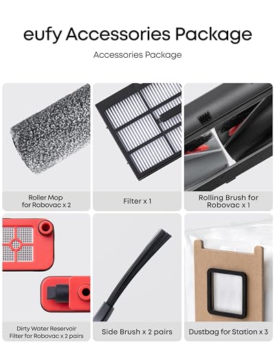 eufy Official Accessory Kit, Compatible for Omni E25/E28