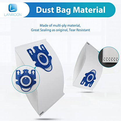 24 Pack GN Bags Compatible with Miele Bags Classic C1 Complete C1 Complete C2 Complete C3 S227/S240 S270 S400 S2 S5 S8 Series Canister Vacuum（24 Bags & 6 Filters & 1 Brush）