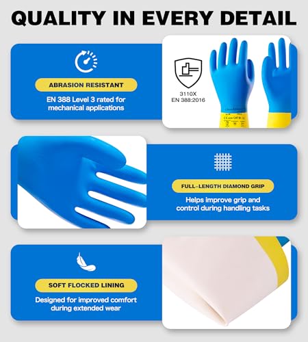 antools Neoprene and Rubber Blend Heavy-Duty Chemical Gloves, Protective industrial gloves for Resist Acid, Alkali, Hazmat, cleaning, dishwashing, Medium - color: Black (Pack of 1), size: Medium (8)