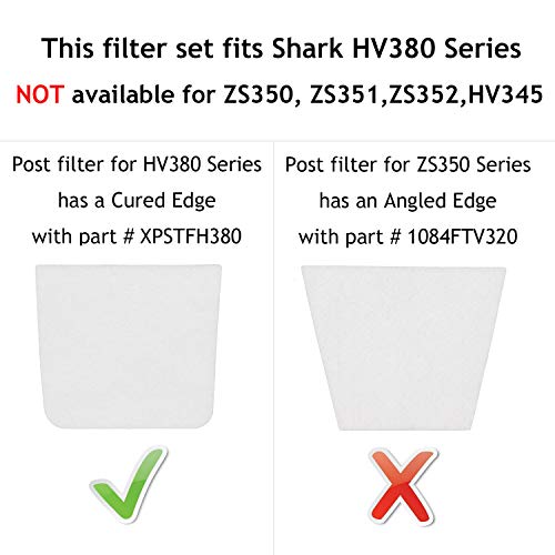 Lemige Vacuum Filters Replacement Kit for Shark Rocket DuoClean HV380 - size: 4 Pack