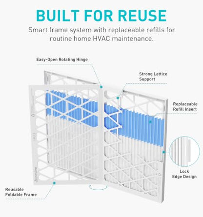 Refillable 16x20x1 Air Filter MERV 8, Reusable Frame & 6 Refills - size: 16" x 20" x 1"