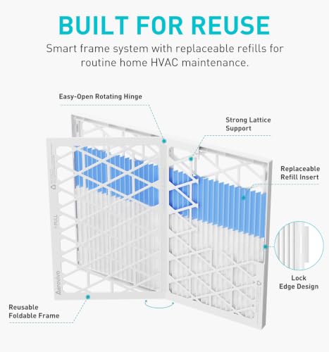 Refillable 16x20x1 Air Filter MERV 8, Reusable Frame & 6 Refills - size: 16" x 20" x 1"