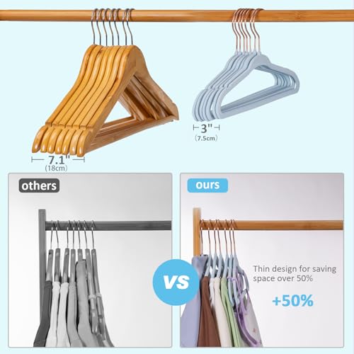 Tonswachic 30-Pack 11 Inch Baby Closet Hangers with 10 Clips - Soft Velvet Non-Slip Hangers for Infant & Toddler Clothes - Blue - color: Blue, size: 30 Pack