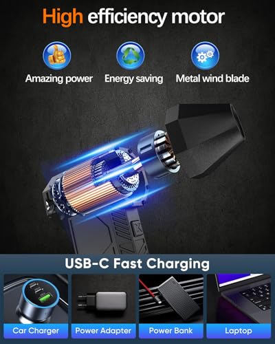 P2 Compressed Air Duster-130000RPM Super Power Electric Air Duster, 4-Gear Adjustable Mini Blower with Fast Charging, Dust Blower for Computer, Keyboard, House, Outdoor and Car