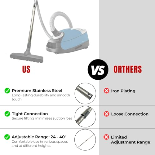For Miele Vacuum Attachments Accessories 1-3/8'' Inner Diameter Compatible with Miele C1 C2 C3 Vacuum Cleaners -Household Cleaning Attachment Kit (Non-Electric Extension Wand) - style: Non-Electric Extension Wand