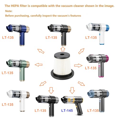4Pack Hepa Filters(2.24in*2.24in*1.87in) +1Pack Steel Filter Replacement Compatible with EYYA LT-135, Svoko LT-145 Handheld Vacuum, Washable Filters Works with JONYJ, AX2V, AHNR Handheld Vac