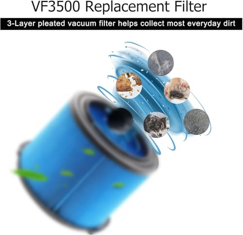 VF3500 Filter Replacement for Ridgid 3–4.5 Gallon Wet Dry Vacuums - style: 2 filters+2 foam sleeves