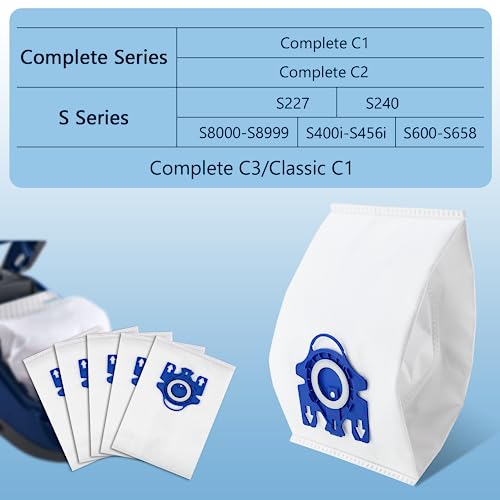 3D Airclean Bags Fit for Miele GN Classic C1 Complete C1 C2 C3, Pack of 20 - size: 20 Pcs