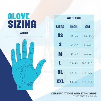 London Labs Synsafe 4 Mil - Blue Nitrile Exam Gloves –Disposable Latex Free & Powder Free – Extra Strong, Rubber Gloves - size: Medium, style: 200 Count