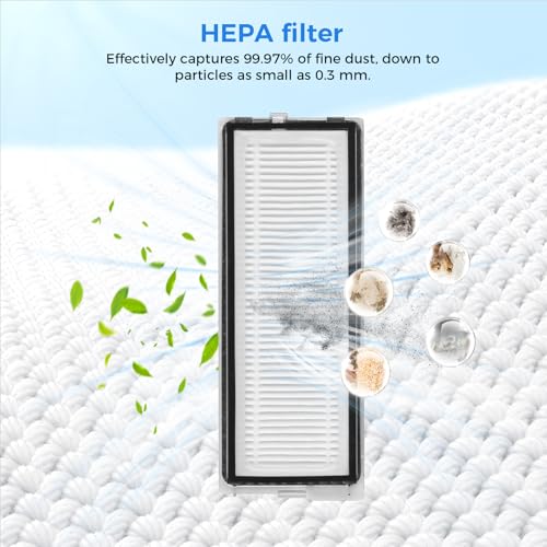 28 Pack QV 35A Replacement Parts for Roborock QV 35A / QV 35S / Qrevo S Pro Robot Vacuum, Kit With 2 Main Brush, 6 Side Brushes, 6 HEPA Filters, 6 Mop Pads, 6 Dust Bags, Cleaning Tool & Screwdriver