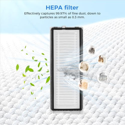 28 Pack QV 35A Replacement Parts for Roborock QV 35A / QV 35S / Qrevo S Pro Robot Vacuum, Kit With 2 Main Brush, 6 Side Brushes, 6 HEPA Filters, 6 Mop Pads, 6 Dust Bags, Cleaning Tool & Screwdriver
