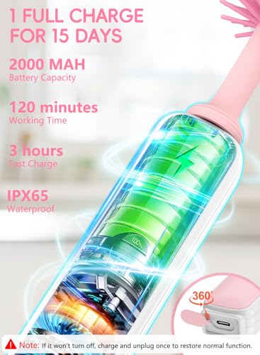 Electric Baby Bottle Brush Cleaner, Baby Travel Bottle Cleaner Kit- 2000mAh Rechargeable Silicone Brush, Drying Rack, Compact Storage Box, 360° Efficient Cleaning Bottle Brush for Home & On-The-Go - color: Pink