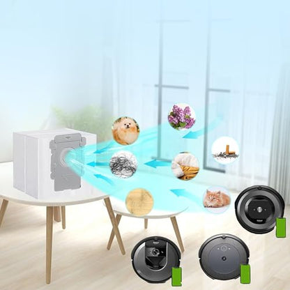 Replacement Parts Accessiroes Compatible with iRobot Roomba E/i/j E5 E6 E7 i3 i3+i4 i4+ i6 i6+ i7 i7+ i5 i5 j5 j5 i2 i8 i8+/Plus Robot Vacuum 2 Set Rubber Brushes 8 Filters 8 Side Brushes 10 Bags