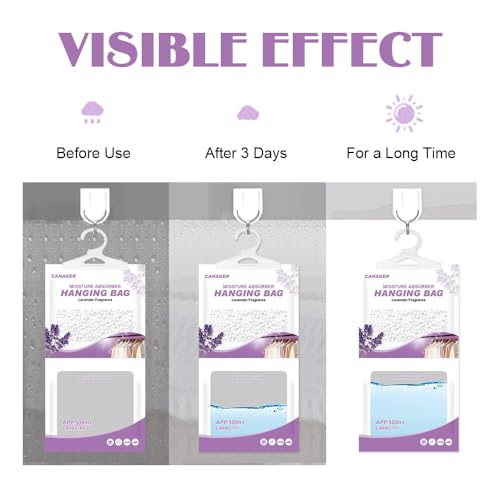 CANAGER Hanging Moisture Absorber, Lavender Vanilla Moistureproof Hanging Bag, Dehumidifier Bag (8 packs), Moisture Absorb 12.5 oz. - color: Dark Purple