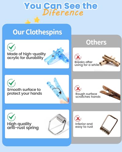 60Pcs Mini Clothespins for Baby Shower Games, Blue Clothes Pins 1.4 Inch - color: Blue Transparent