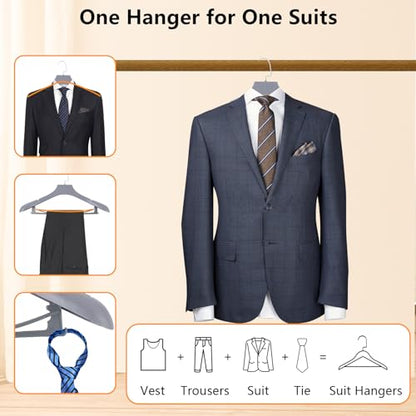 DEDU Suit Hangers for Men 10 Pack, Grey Coat Hangers Extra Wide Non Slip Width 17.7", Thick Plastic with Pants Bar & Metal Hook - color: Gray, size: 10 Pack