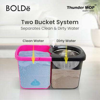 Thunder Mop Spin System Double-Sided, Black/Pink - color: Black/Pink