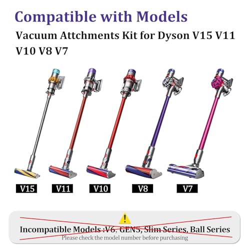 Attachments Kit for Dyson V15 V11 V10 V9 V8 V12 V7 Gen5 - style: A-Attachment kit