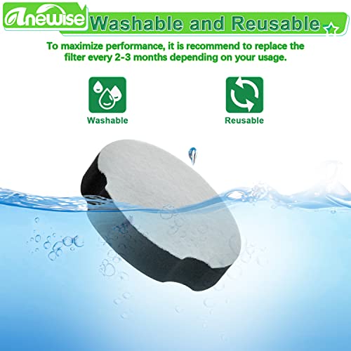 Anewise Filter for Bissell 3508 3437F Cleanview Powerforce Compact Vacuum