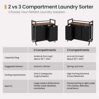 SwaaVee Laundry Sorter, Laundry Hamper with Wooden Top Shelf, 2×14.5Gal(110L), Metal Frame laundry basket with wheels, Pull out and Removable Laundry Bags, 2 Bags-Black - color: Black