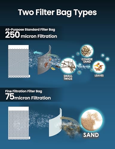 KOKIDO Replacement Filter Bags Set (Standard and Fine filter) for Handheld Pool Vacuum KOKIDO XTROVAC 410 XTROVAC 910, Standard filter - 250 microns, Fine filter - 75 microns