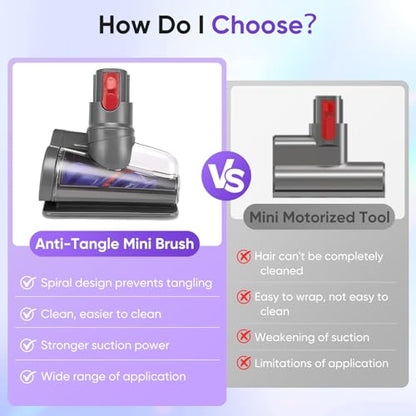 Mini Motorized Tool Brush Head Compatible with Dyson Digital Slim/V12 Detect Slim Cordless Vacuum Cleaner, Handheld Couch Vacuum Attachment Anti-Tangle Replacement Head Suitable for Long and Pet Hair - style: Slim V12Slim