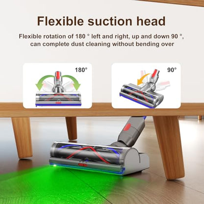 Nukisa Motorheads Compatible with Dyson Cordless Vacuum Parts & Attachments