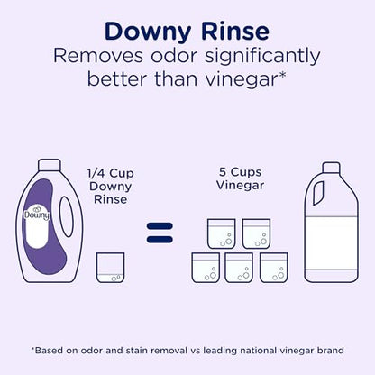 Downy Rinse Laundry Odor Remover, Fresh Lavender Scent, 62 FL OZ, Fabric Softener and Laundry Odor Removal Rinse - size: 62 Fl Oz (Pack of 1)