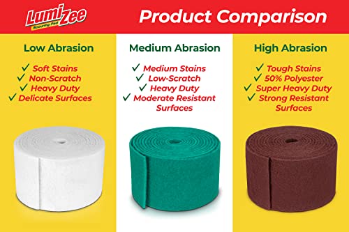 Non-Scratch White Scrubbing Pads Roll 19ft Economy Size Sponge Scouring Pad 19ft x 6in x 0.3in (6m x 15cm x 8mm) Tough Stains for Cleaning Pans Dishes Stoves Kitchen Bathroom Sinks Pots Walls Windows - color: White - Non Scratch