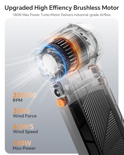 Compressed Air Duster 300000RPM Powerful Electric
