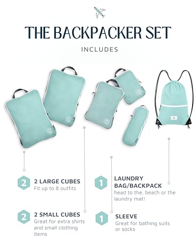 TRIPPED Travel Gear Extra Large Compression Packing Cubes 6-Piece Set - color: Teal and White