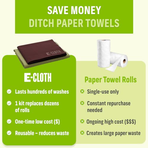 E-Cloth Window and Glass Cleaner Kit, Just Add Water - 1 Kit - color: Dark Oak, size: 1 Kit