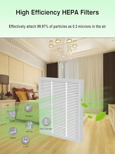 Vac HEPA Filters for iRobot Roomba Essential/104/105/105x/Q/Y Series
