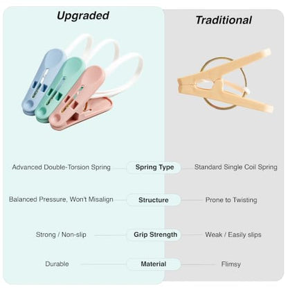 MtBoi Windproof Clothes Pins with Hanging Ropes, Heavy Duty Plastic Laundry Clips for Clothesline Drying, Multi-Purpose Closet Organizer for Baby Socks, Boots, Crafts (15, Brown) - color: Brown